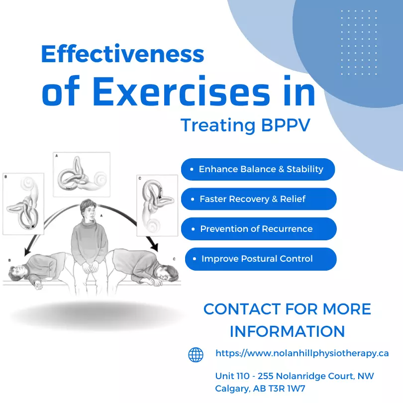 Home Exercises in Treating BPPV