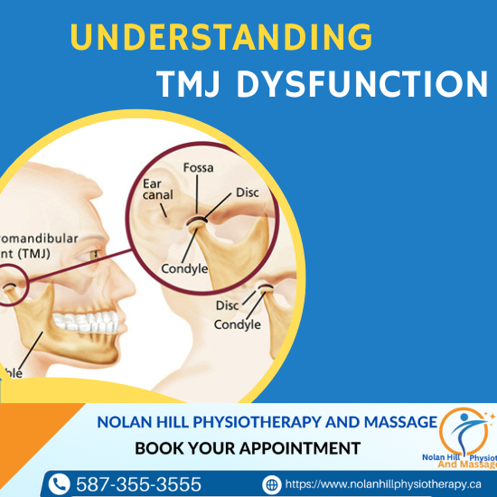 Understanding Tmj Dysfunction Explanation Of The Various Causes And Symptoms Of Tmj Dysfunction, Including Jaw Pain, Clicking, Limited Mobility, And Associated Issues